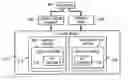 Fig. 01 - Method of updating a duplicate copy of an operating system on the same disk