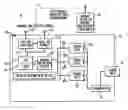 Fig. 01 - Secure RFID backup/restore for computing/pervasive devices