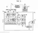 Fig. 02 - Secure RFID backup/restore for computing/pervasive devices