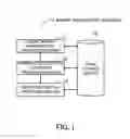 Fig. 02 - Memory construction apparatus for forming logical memory space