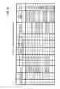 Fig. 20 - Memory construction apparatus for forming logical memory space