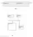 Fig. 02 - Method and system for predicting the performance benefits of mapping subsets of application data to multiple page sizes