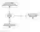 Fig. 01 - Collapsible front-end translation for instruction fetch