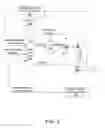 Fig. 03 - Collapsible front-end translation for instruction fetch