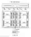 Fig. 10 - Semiconductor integrated circuit device