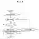 Fig. 04 - Decryption apparatus for use in encrypted communications