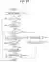 Fig. 16 - Decryption apparatus for use in encrypted communications