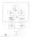 Fig. 09 - Dynamic loading of hardware security modules