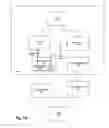Fig. 10 - Dynamic loading of hardware security modules