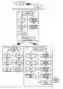Fig. 01 - Setting an encryption key