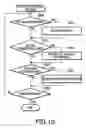 Fig. 09 - Setting an encryption key