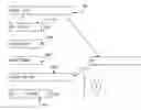 Fig. 01 - Encryption and decryption method for conditional access content