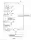 Fig. 03 - Encryption and decryption method for conditional access content