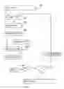 Fig. 04 - Encryption and decryption method for conditional access content