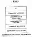 Fig. 06 - Communication apparatus, control method thereof, and program