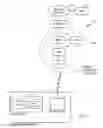 Fig. 02 - GSM authentication in a CDMA network