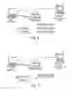 Fig. 05 - Rogue access point detection