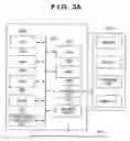 Fig. 04 - Information processing apparatus and control method thereof
