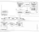 Fig. 01 - Process for the authentication of products