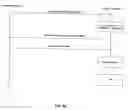 Fig. 04 - Process for the authentication of products