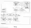 Fig. 05 - Process for the authentication of products