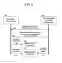 Fig. 03 - Methods and apparatus for content control using processor resource management