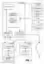 Fig. 02 - Methods utilizing steganography
