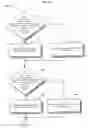 Fig. 09 - Write accessibility for electronic paper