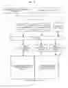 Fig. 15 - Write accessibility for electronic paper