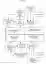 Fig. 16 - Write accessibility for electronic paper