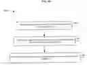Fig. 33 - Write accessibility for electronic paper