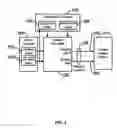 Fig. 03 - Optical content modulation for visual copyright protection