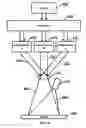 Fig. 05 - Optical content modulation for visual copyright protection