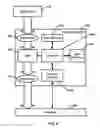 Fig. 07 - Optical content modulation for visual copyright protection