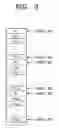 Fig. 03 - Method and apparatus for digital signature generation and validation