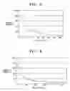 Fig. 05 - Method and apparatus for digital signature generation and validation