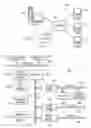 Fig. 02 - Confidential content search engine method