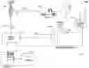 Fig. 01 - System and method for the automated processing of physical objects