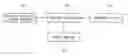 Fig. 01 - Digital content cryptograph and process