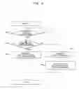 Fig. 07 - Digital content cryptograph and process