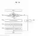Fig. 13 - Digital content cryptograph and process