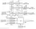 Fig. 01 - Remote power sensing for hard disk bridge controller