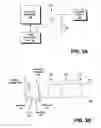 Fig. 04 - Independent control of core system blocks for power optimization