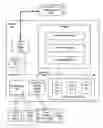 Fig. 01 - Controlling the allocation of power to a plurality of computers whose supply of power is managed by a common power manager