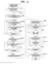 Fig. 20 - Information processing apparatus, information processing method, and program