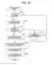 Fig. 30 - Information processing apparatus, information processing method, and program