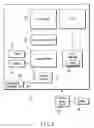 Fig. 04 - Electronic device and operation control method