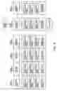 Fig. 05 - Method, system and program for securing redundancy in parallel computing system