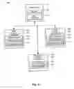 Fig. 05 - Systems and methods for restoring data