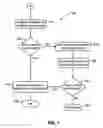 Fig. 06 - Assigning disks during system recovery